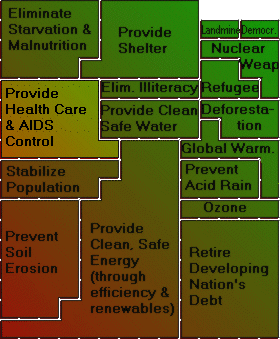 [Text-based users click here for chart]