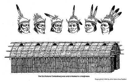 The Six Nations Longhouse