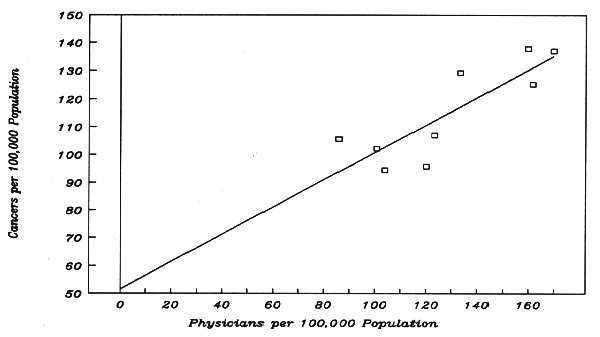 Figure 5-D