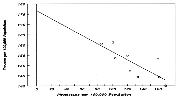 Figure 5-E