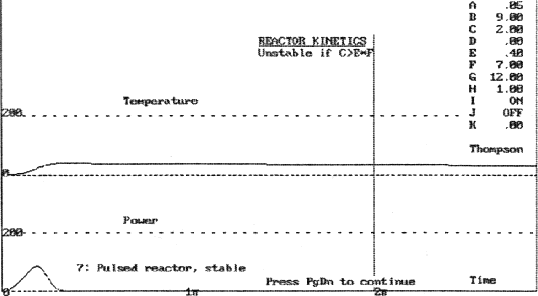 Example 9