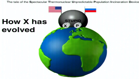 STUPID - How X has evolved