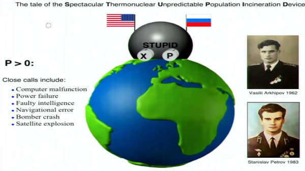 STUPID - the P (probability) knob