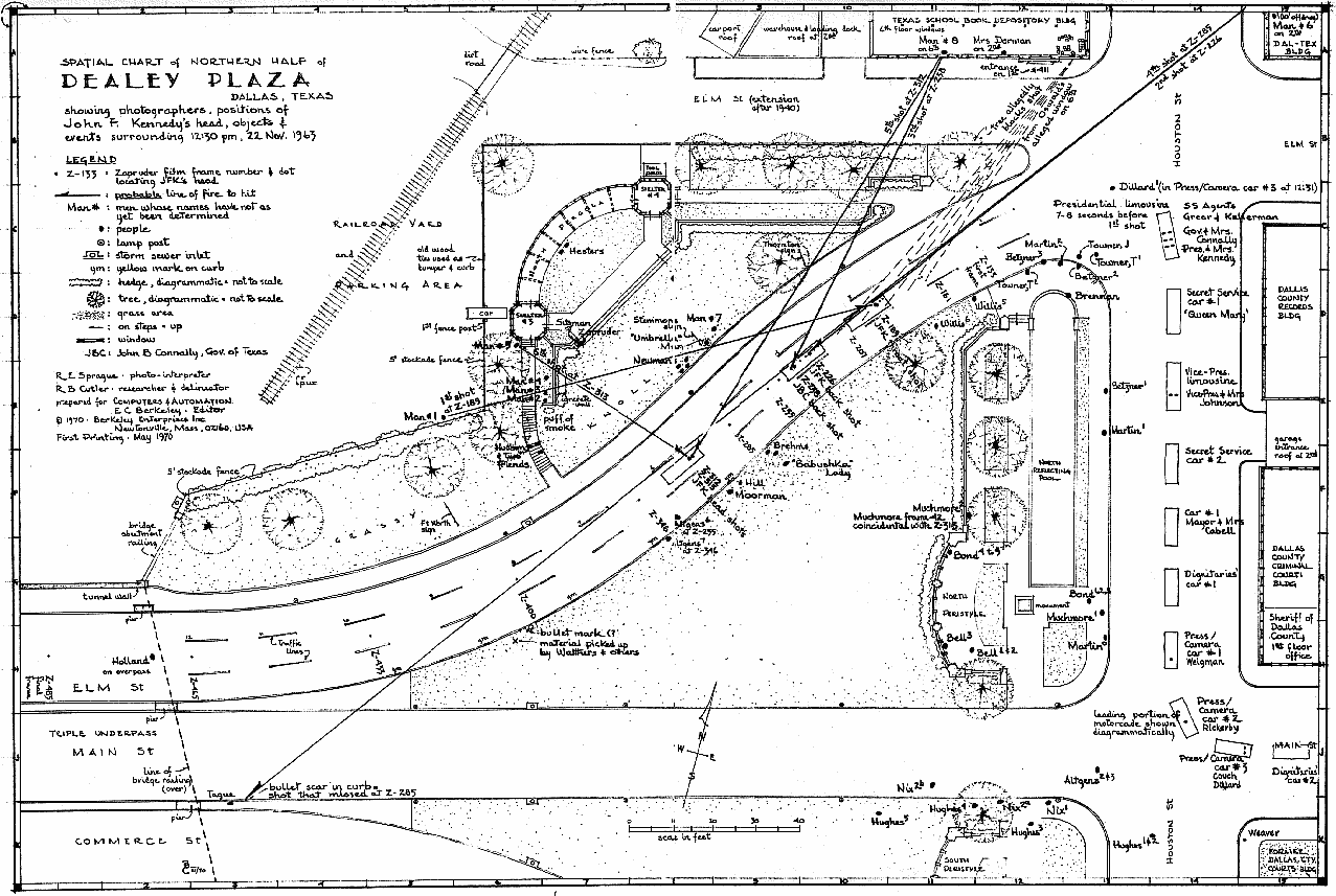 Spatial Chart of Northern Half of Dealey Plaza, 12:30pm, 11/22/63